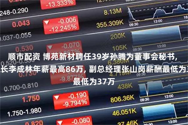 顺市配资 博苑新材聘任39岁孙腾为董事会秘书, 董事长李成林年薪最高86万, 副总经理张山岗薪酬最低为37万